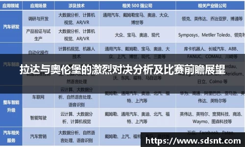 拉达与奥伦堡的激烈对决分析及比赛前瞻展望